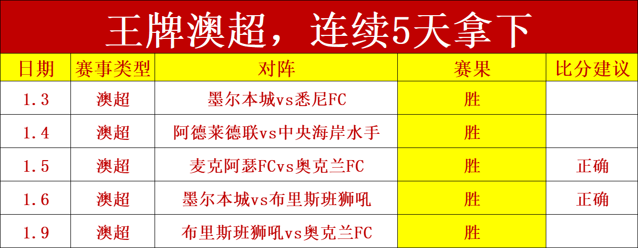 科莫挑战,米兰,主场烽火,乐竞体育,乐竞体育平台,乐竞体育官网