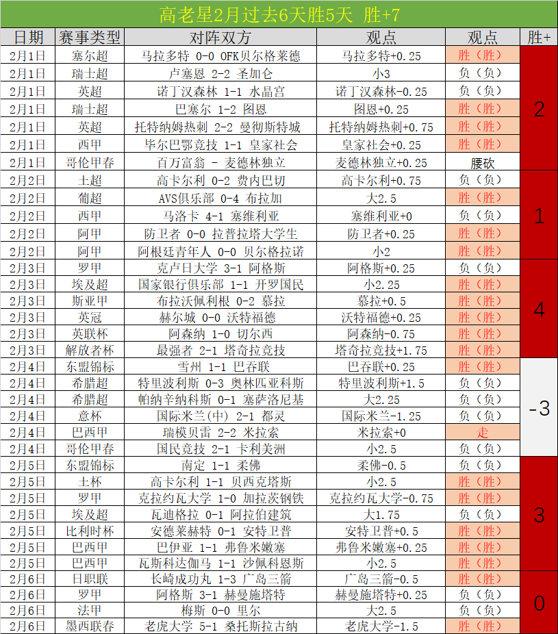墨超焦点战,帕丘卡荣耀,巅峰对决华,乐竞体育,乐竞体育平台,乐竞体育官网