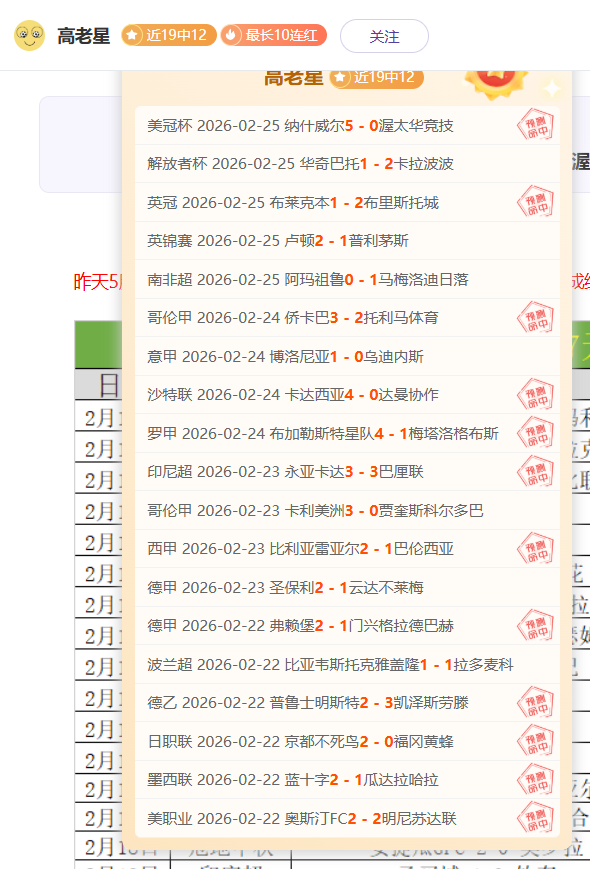盲眼,英雄联盟,主播逆境突,乐竞体育,乐竞体育平台,乐竞体育官网