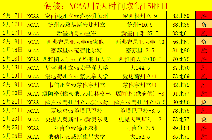 乌迪内斯主,本季首要避,免失误,乐竞体育,乐竞体育平台,乐竞体育官网
