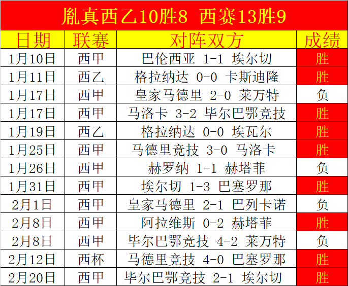 欧冠赛事分,专家推荐比,分胜负解读,乐竞体育,乐竞体育平台,乐竞体育官网