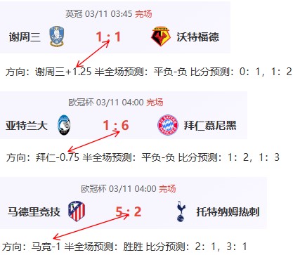 周日,英足总,利兹联对决,乐竞体育,乐竞体育平台,乐竞体育官网